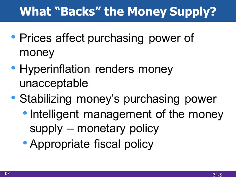 What “Backs” the Money Supply? Prices affect purchasing power of money Hyperinflation renders money